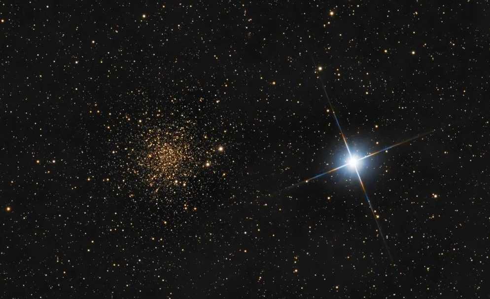 NGC 6366: A Rare Globular Cluster Defying Galactic Norms Near the Milky Way’s Plane